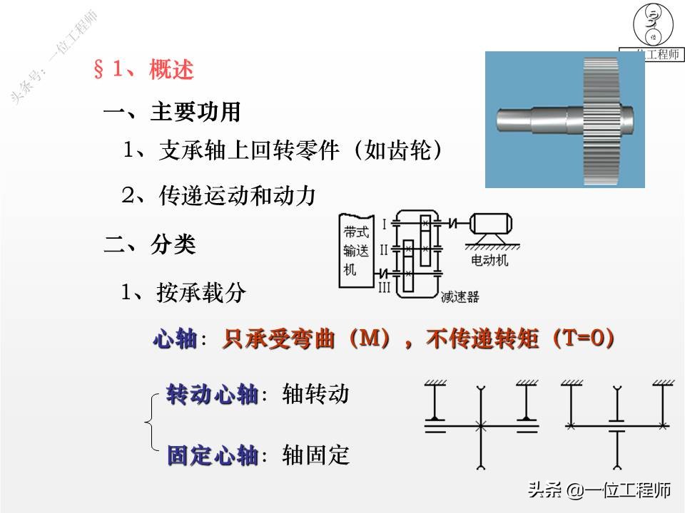 你了解轴的设计么？传动轴、转轴、心轴的区别和特点，值得保存