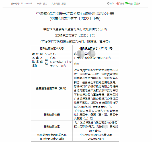 涉贷款资金被挪用等“三宗罪”，广发银行绍兴分行被罚款110万元