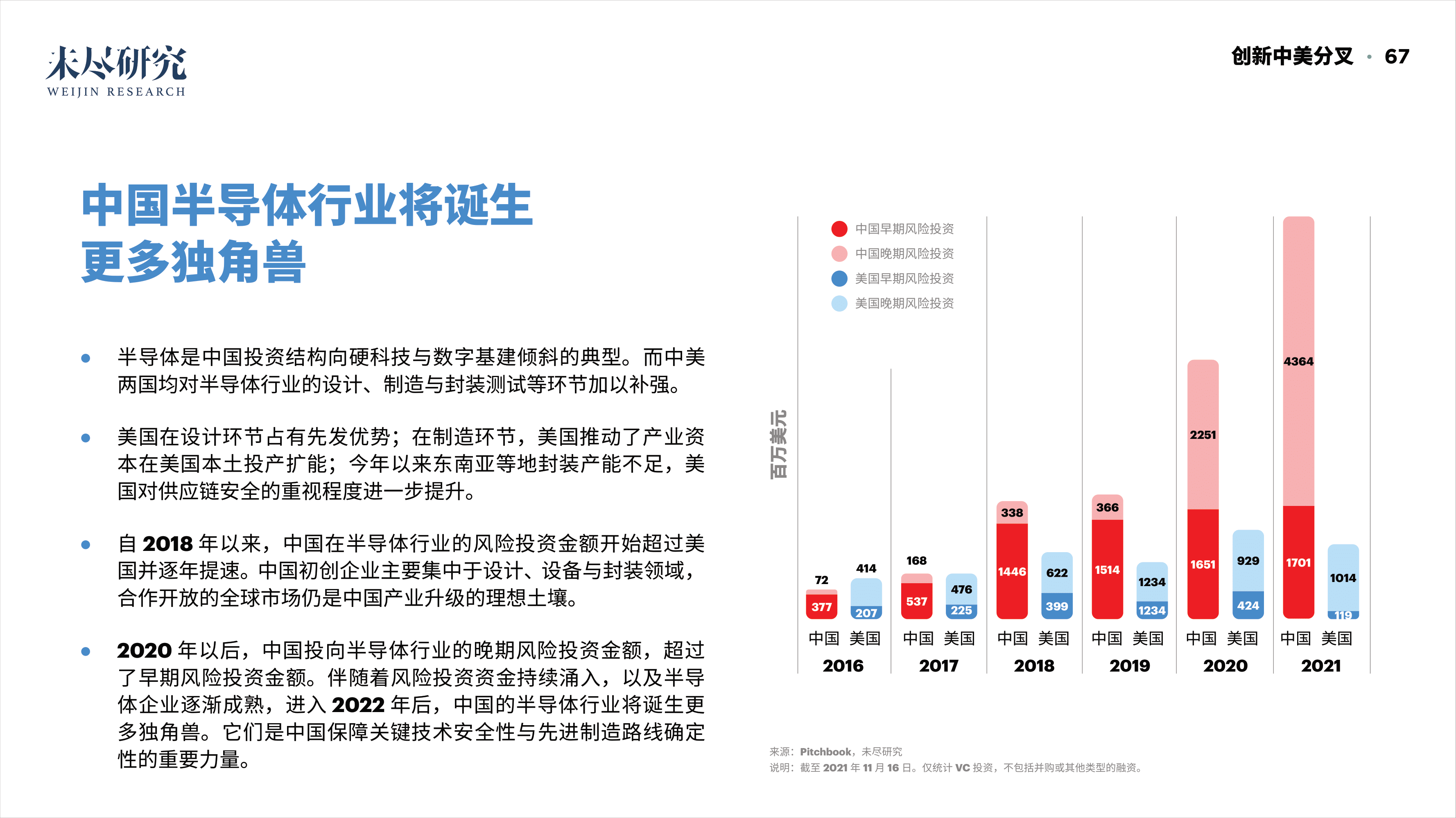 「重磅报告发布」看DAO2022