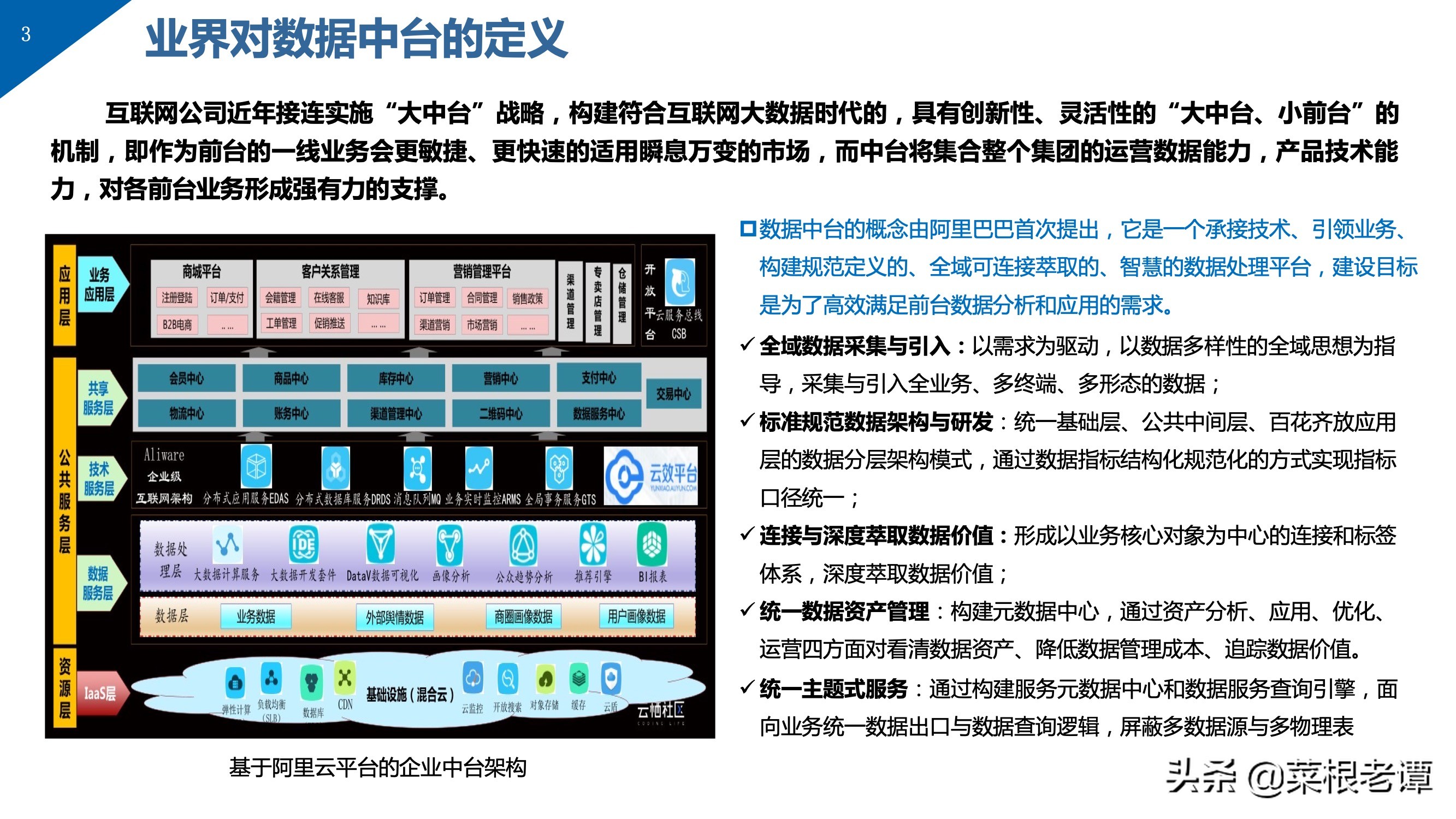 PPT | 数据中台解决方案（49P）