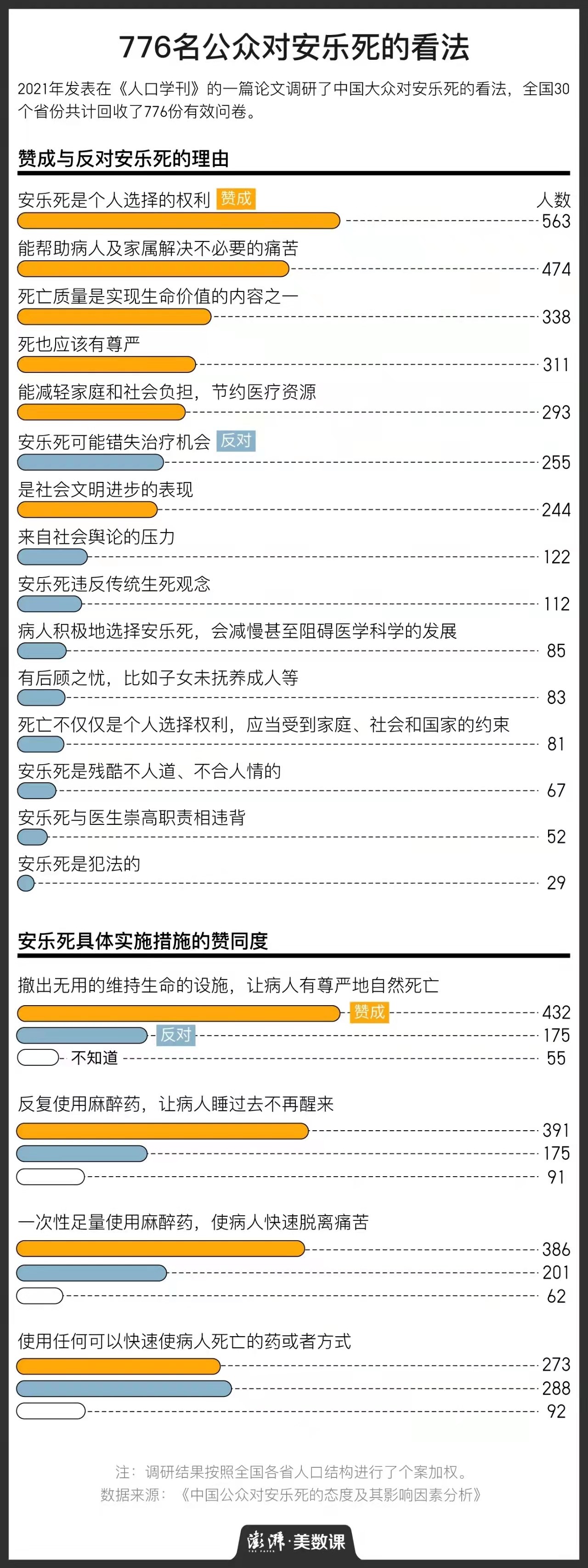 中国首例“安乐死”：助母安乐死被抓，19年后自己请求安乐死被拒