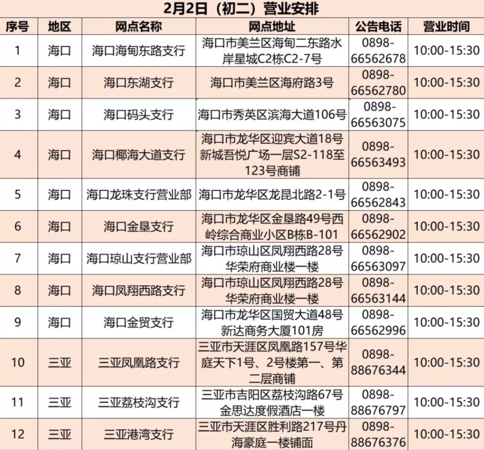 工行营业时间,工行营业时间是几点
