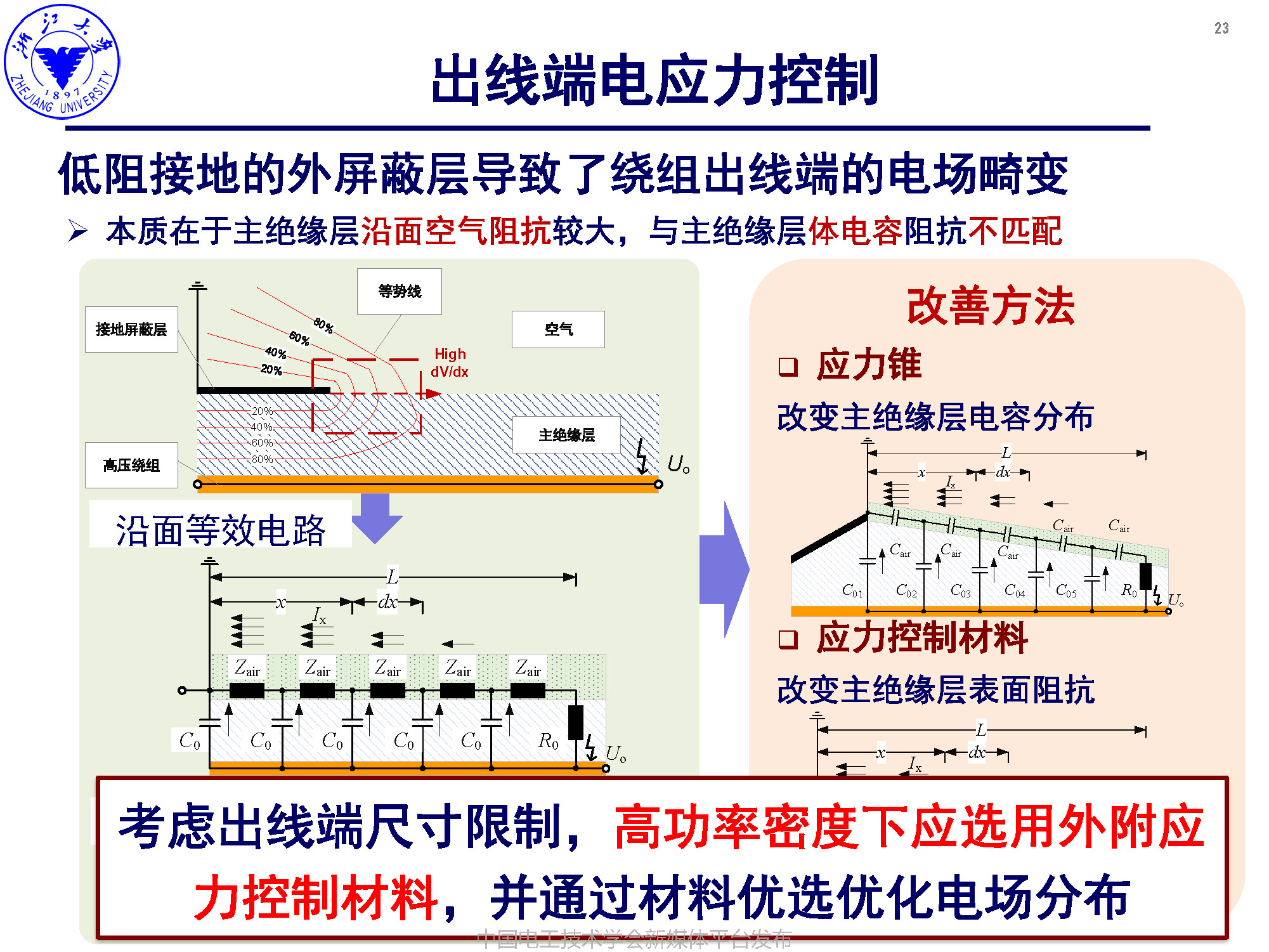 浙江大学李楚杉研究员：高可靠高密度中压高频变压器的设计方法