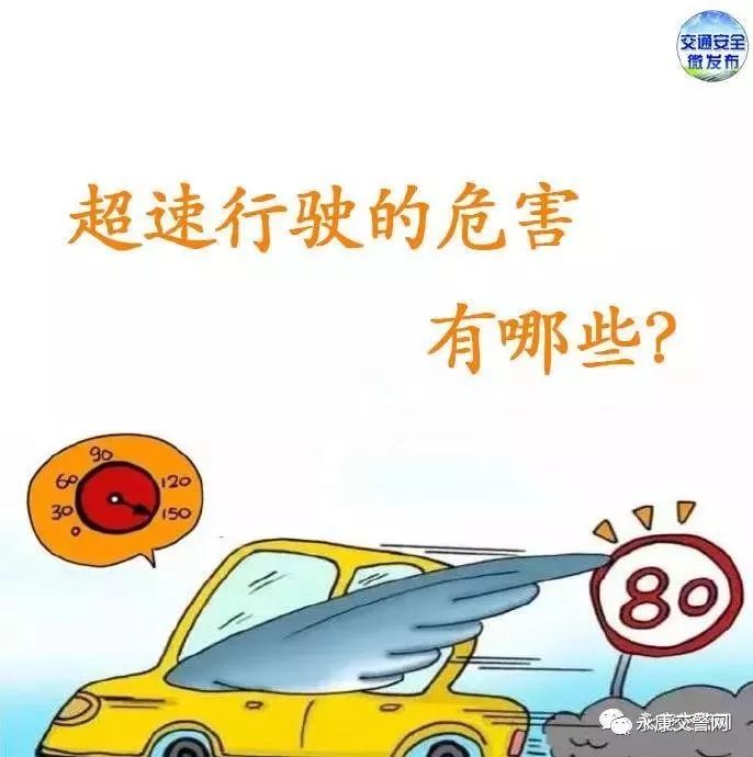 超速20以上不足50,超速20以上不足50扣几分罚款多少
