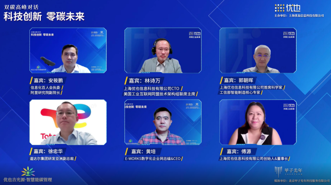 巅峰“碳”道,纵论工业降碳与软件融合创新之道 | 甲子发现