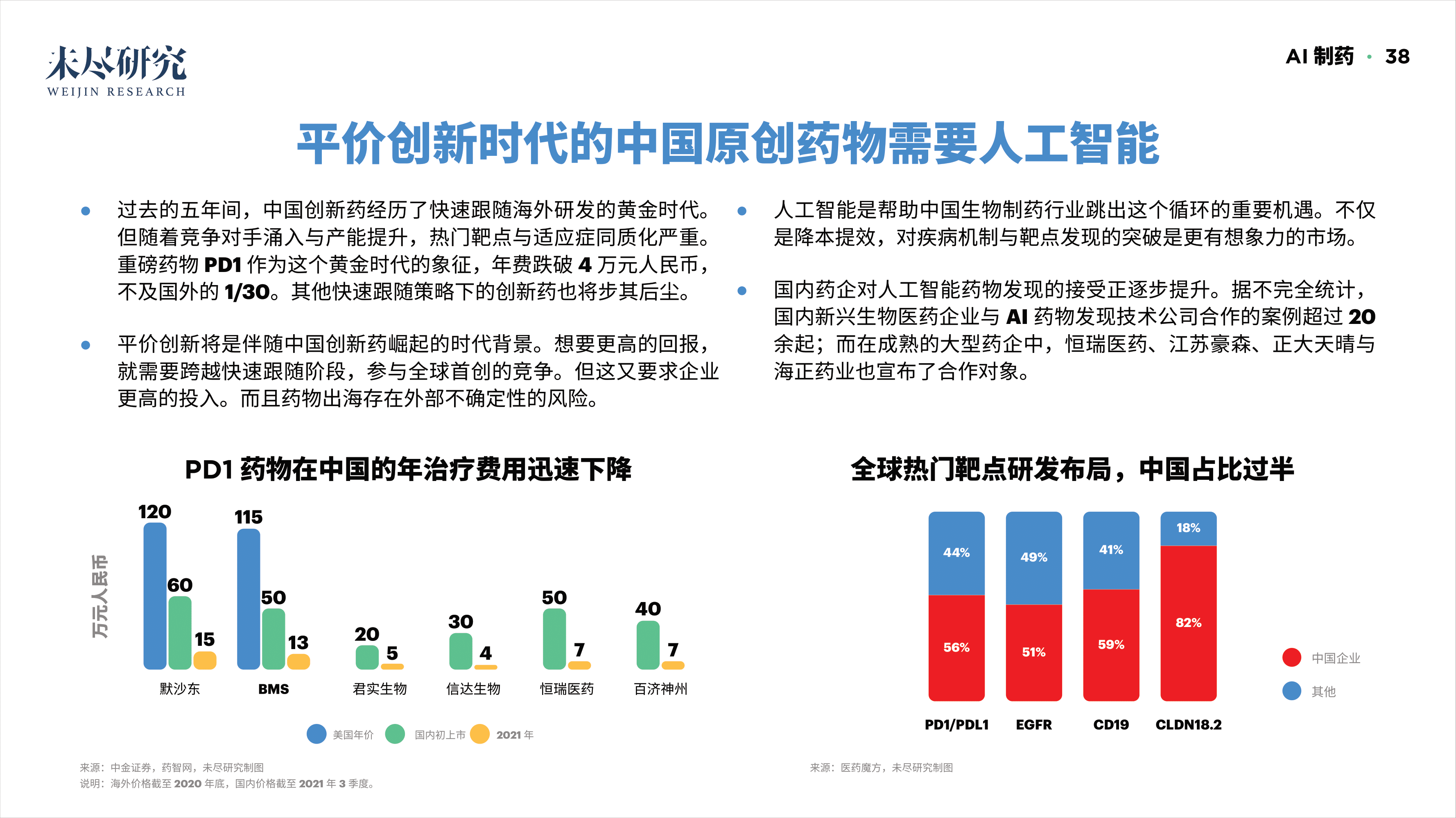 「重磅报告发布」看DAO2022