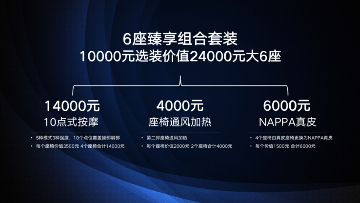 纯电SUV引领者上市 2022款唐EV售价27.98万元起