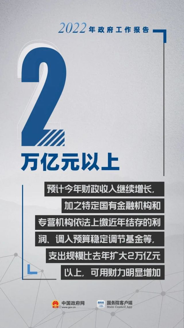 政府工作報告里的這17個數(shù)，必知