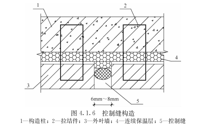 蒸压加气混凝土制品应用技术标准 JGJ/T 17-2020