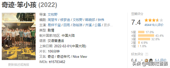2022上半年十部好片排名，《人生大事》第六，海清新片排第一