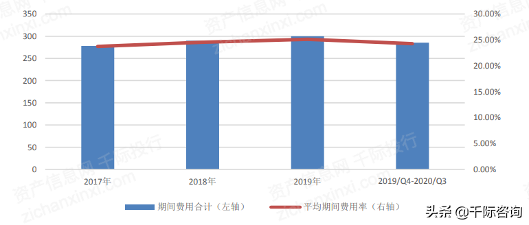 2021年出版行业发展研究报告