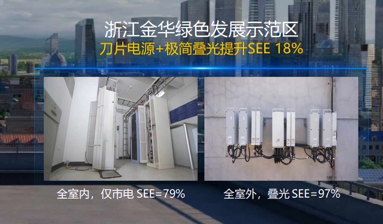 运营商如何构建能效最优ICT设施？华为宋晓迪给出答案