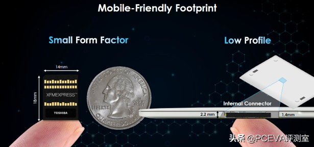 铠侠推出XFM可移动存储设备，长江存储3D闪存或跳过192层堆叠