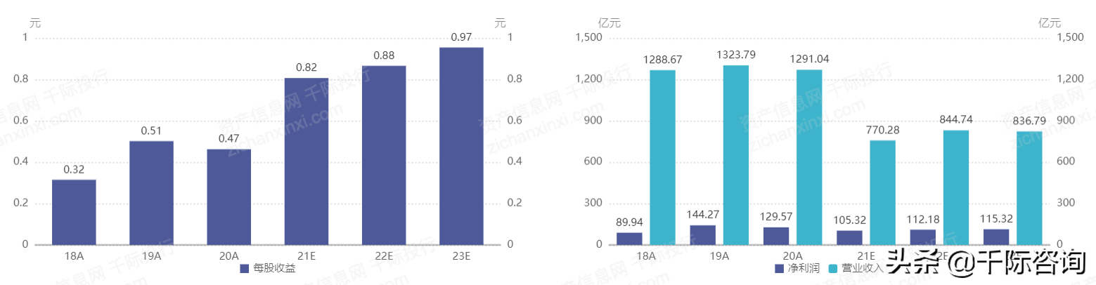 2021年出版行业发展研究报告