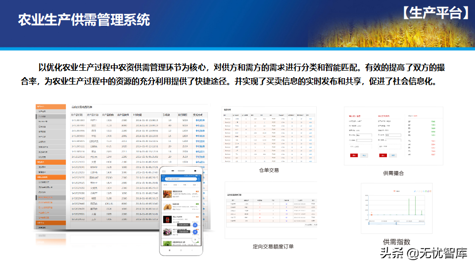 65页PPT智慧数字乡村农业大数据解决方案（附PPT全文下载）