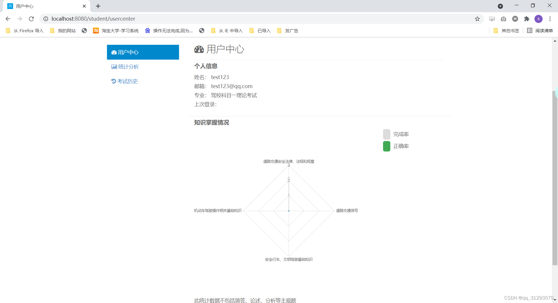 SSM框架警校在线考试系统的设计与开发