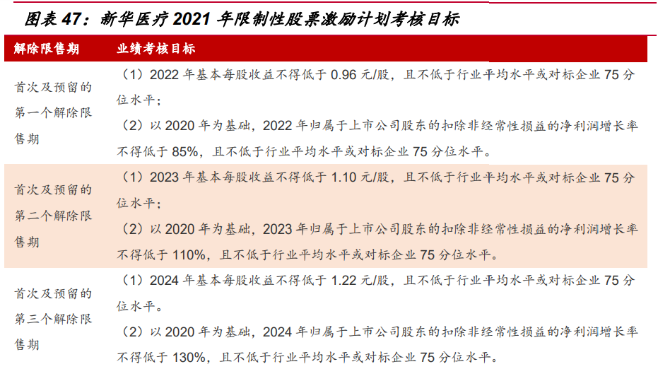 国企改革专题报告：国改收官之年，布局四大改革主线
