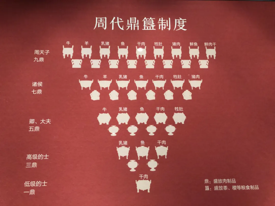 青铜器的象征意义（了解中国青铜器的盛衰始末）
