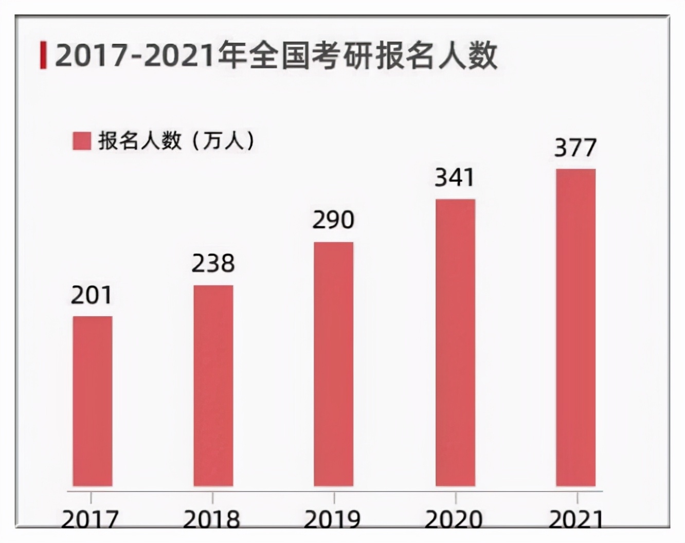 北大研究生面试遭拒，面试官：抱歉，你有北大本科学历吗？