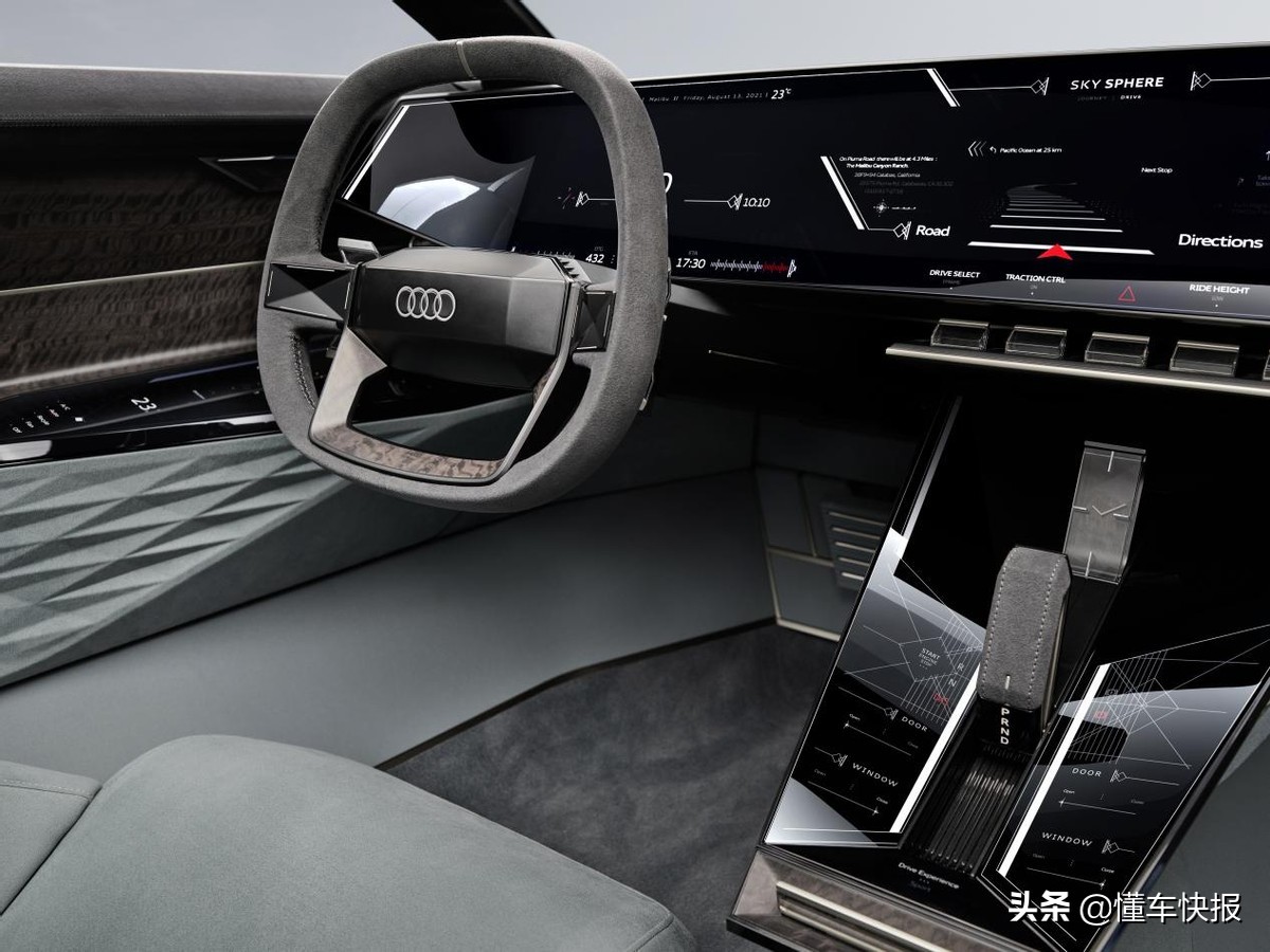 让想象力落地，奥迪sphere系列两款概念车有何特别之处？