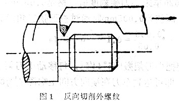 车工大师傅留下的十五招，你知道吗？