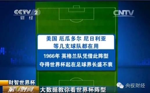 2010世界杯西班牙阵型（「深度」连续4届冠军选用4231阵型，2022世界杯哪个球队最适合？）