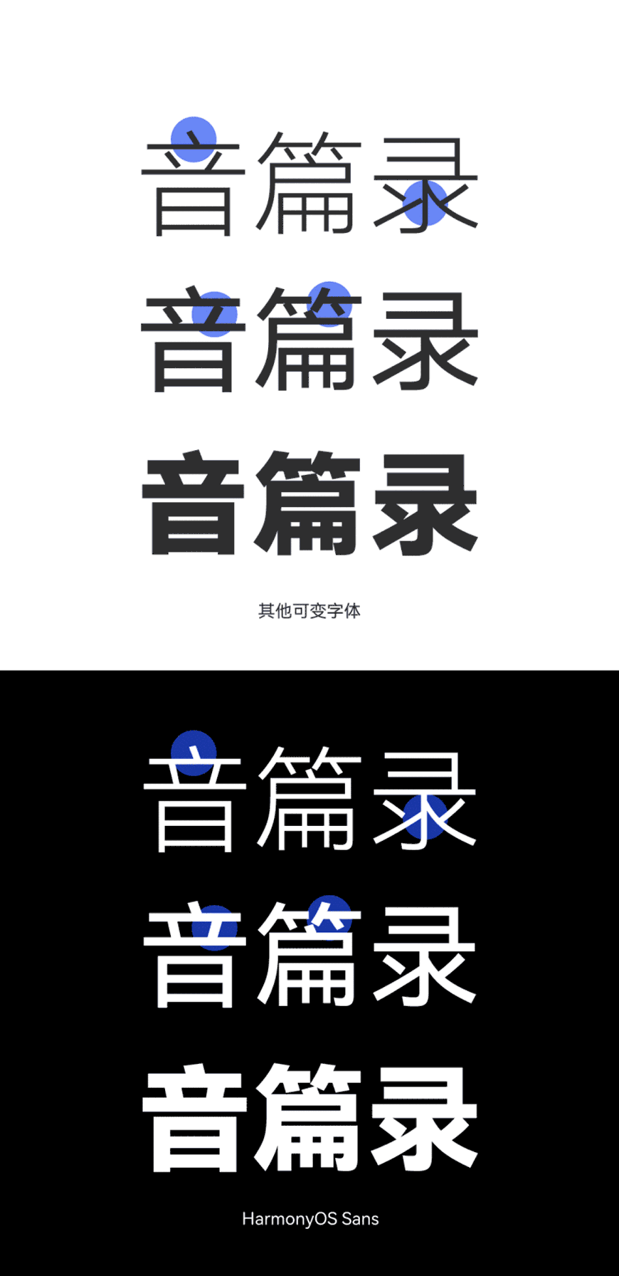 免费商用字体——华为鸿蒙字体