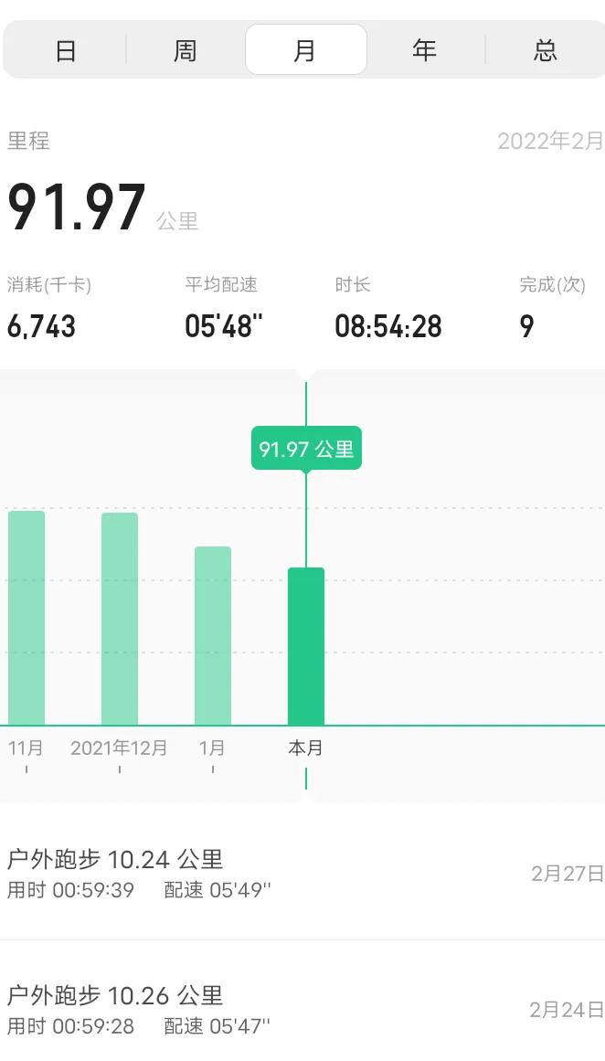 二月份徒手健身力量训练及跑步自我总结