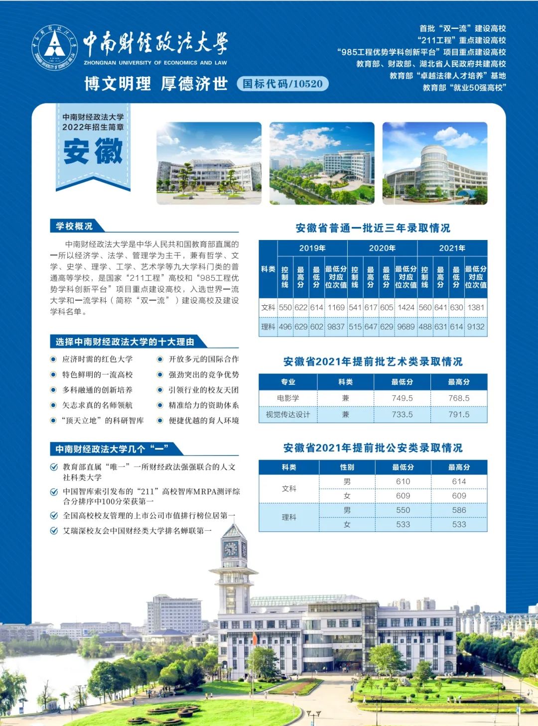 中央财经大学位置在哪(中央财经大学位于哪个区)