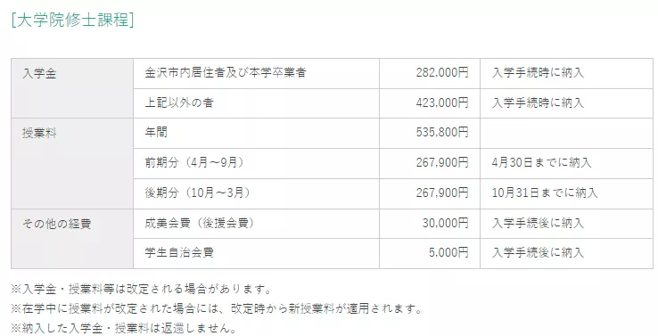 日本艺术留学学费一览,这也太太太实惠了吧