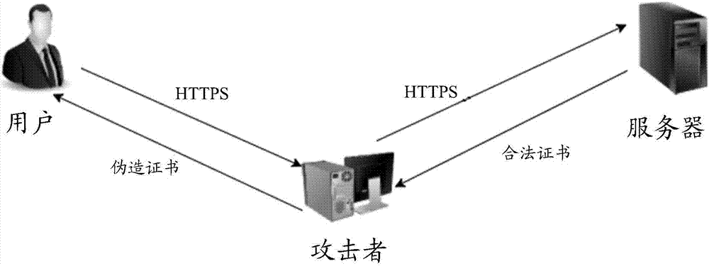 苹果手机怎么用vpn-第3张图片-巴山号