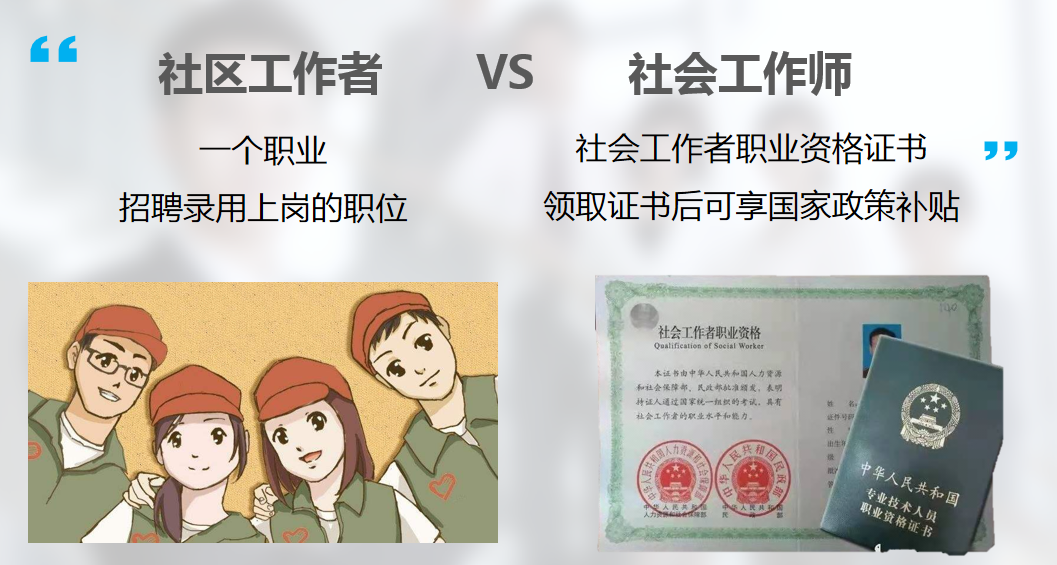 社会工作师市场前景