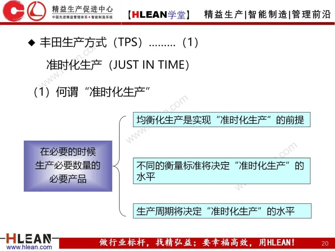 「精益學堂」豐田之路（The TOYOTA Way）