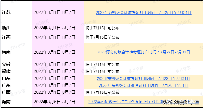 湖南初级会计考试时间2022（湖南初级会计考试时间2022报名时间）-第3张图片-华展网