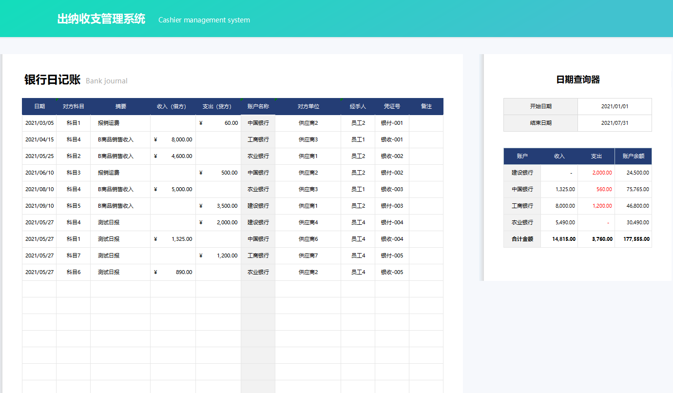 为“偷懒”熬夜制作的Excel全自动出纳收支系统，竟得到领导重用