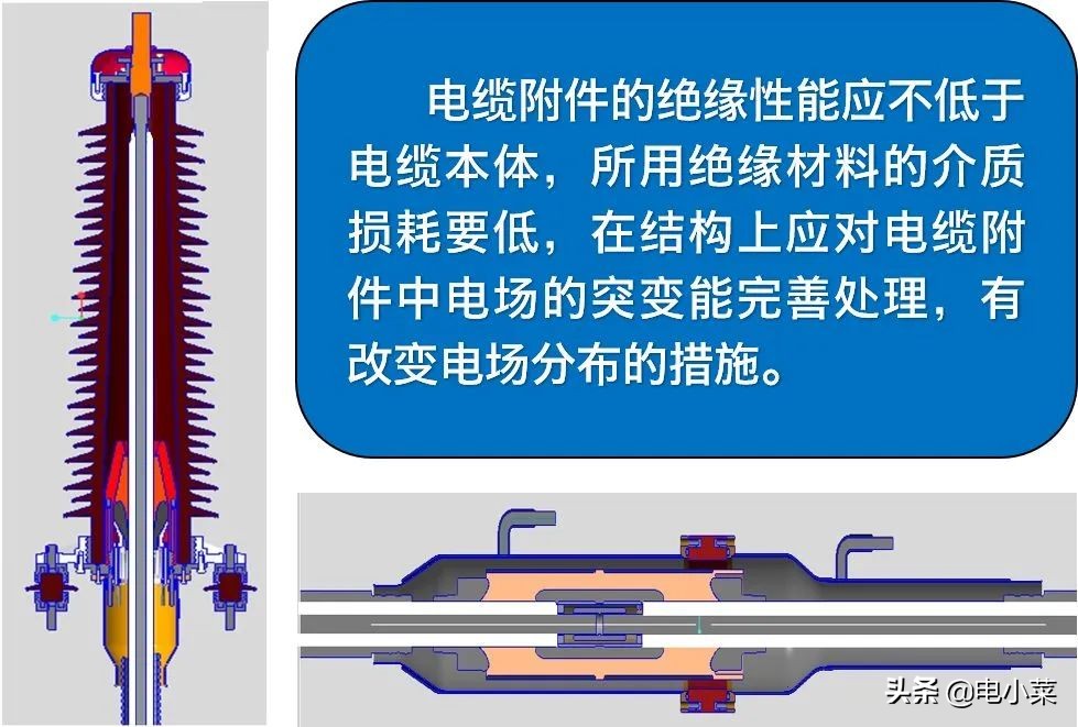 高压电缆附件工艺要点和安装注意事项