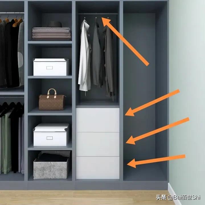 装修定制衣柜十大品牌，品牌怎么选，注意事项有哪些，板材最关键