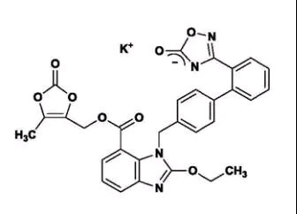 美阿沙坦，1片即可降17.6mmHg，多年漂泊终于去年登陆中国市场