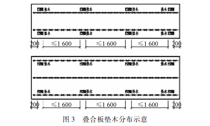 某大型公共建筑装配式叠合板技术研究