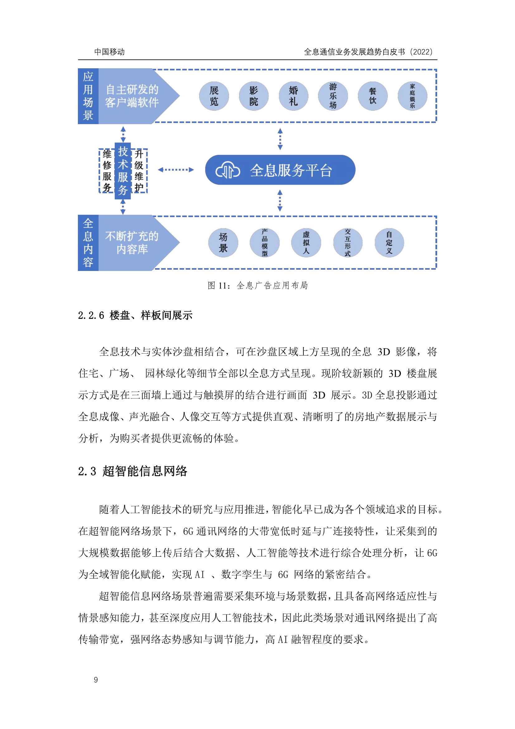 6G全息通信业务发展趋势白皮书