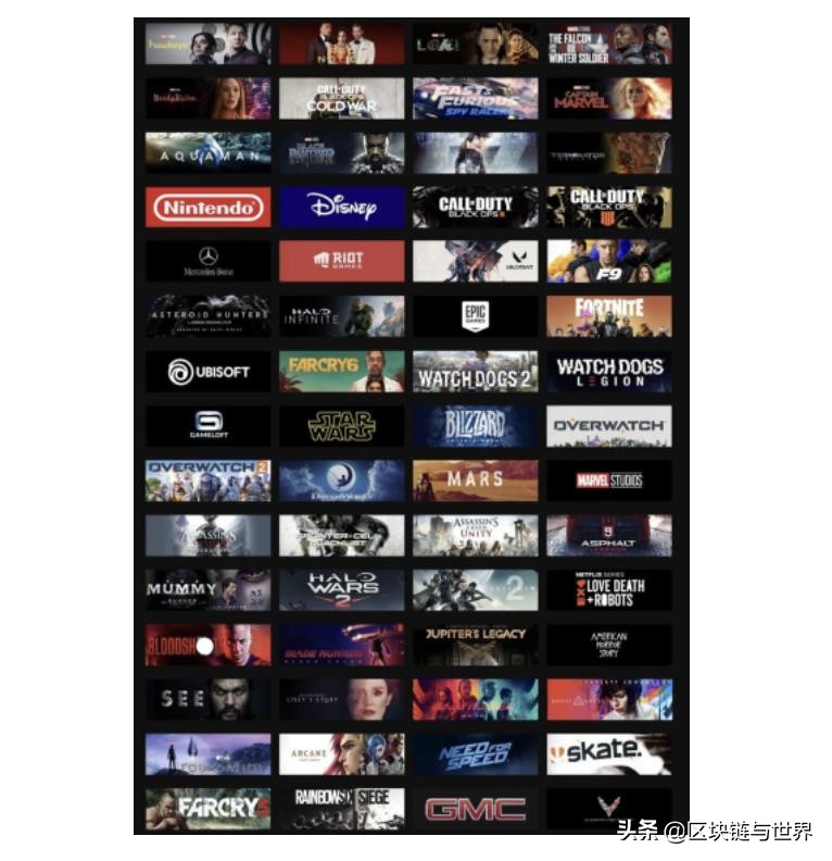 A16z新基金6亿美元All in元宇宙游戏，Gamefi的未来会如何走？