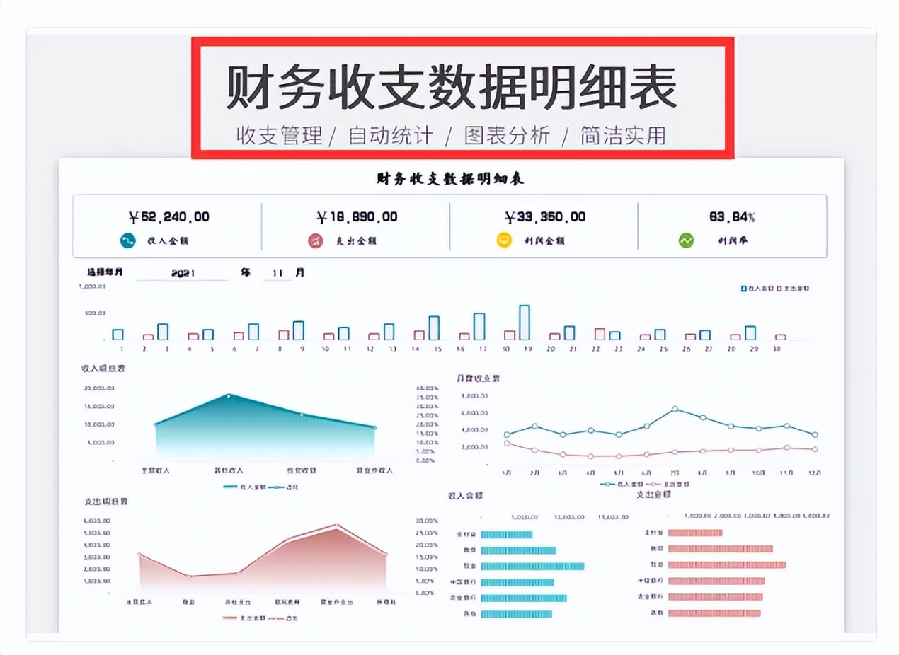 财务报表做的好不好，得看细节做的到不到位，新会计可真注意细节