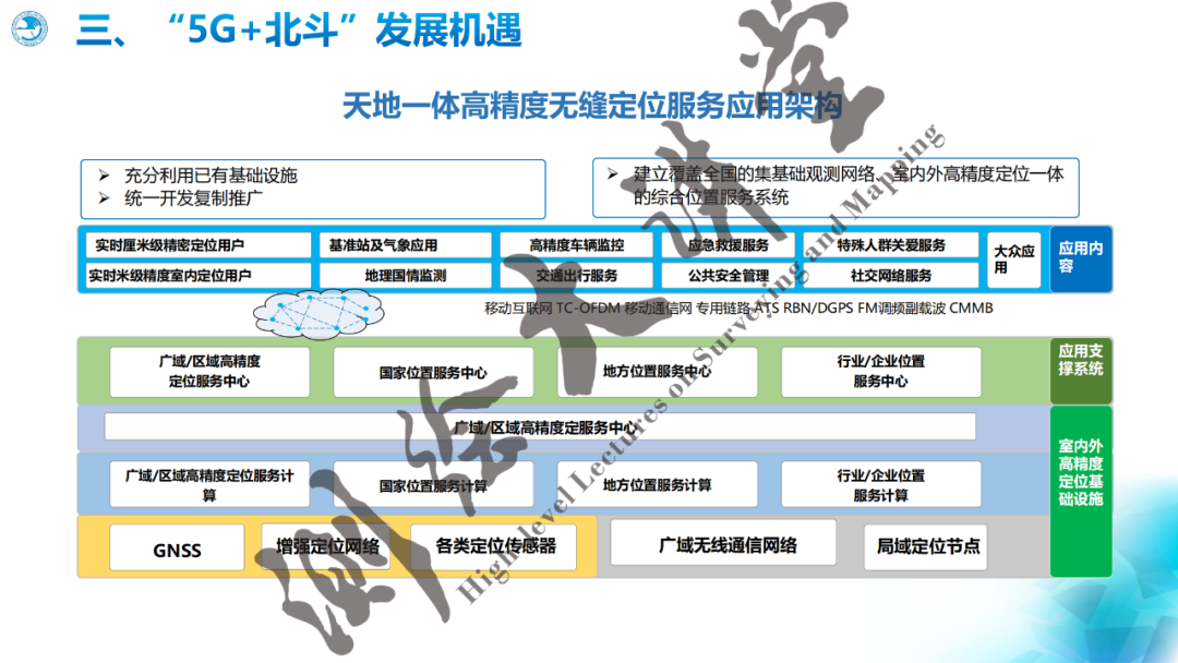 邓中亮教授：北斗+5G融合发展机遇与挑战
