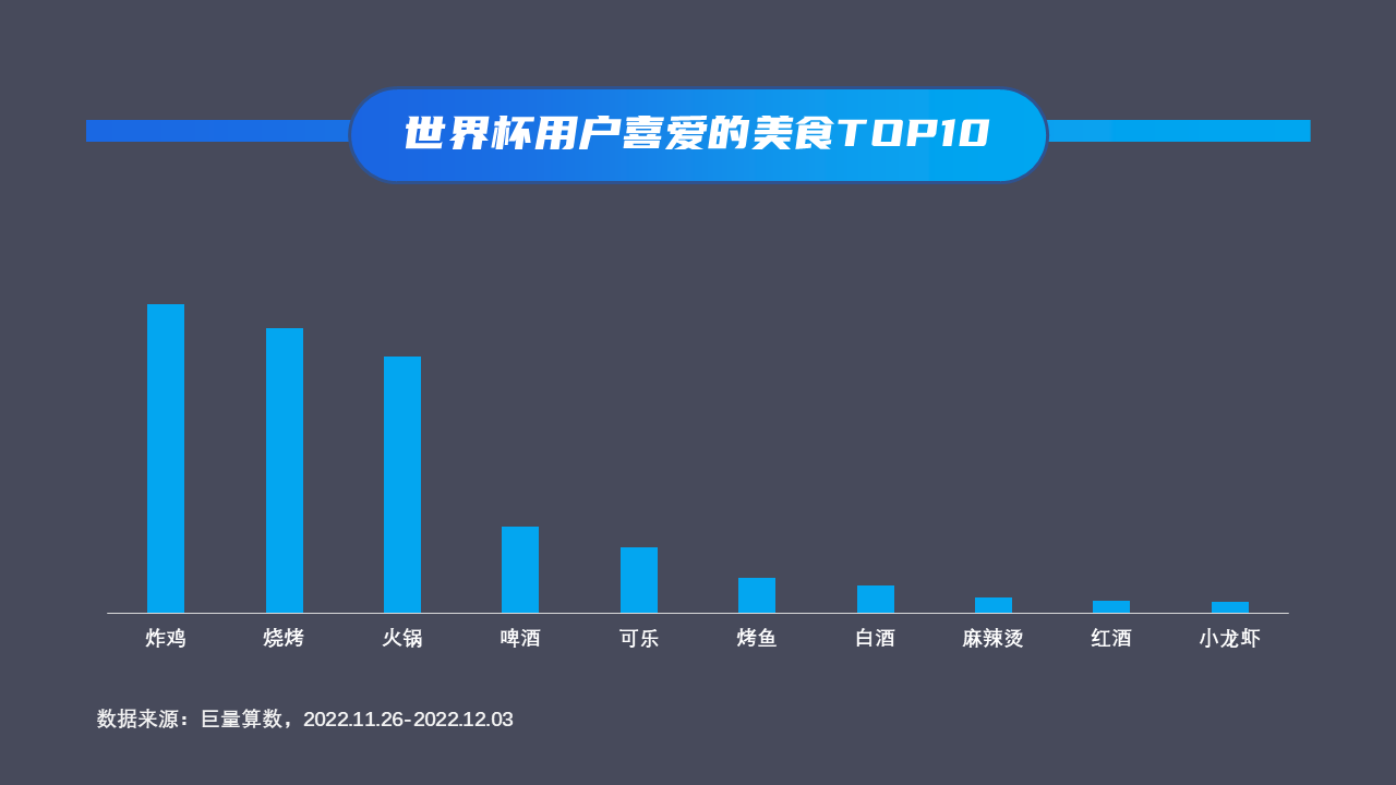 世界杯特辑顾几百度网盘（算数说-2022卡塔尔世界杯特辑（二））