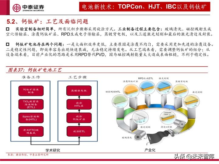 光伏设备行业研究及2022年度策略：全面拥抱新技术