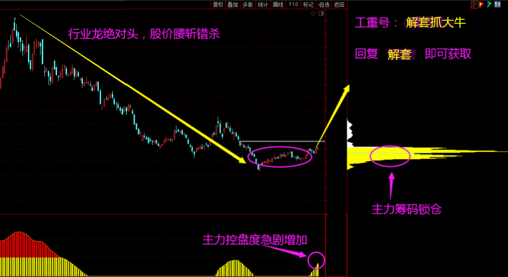 A股：“宁德时代概念”大趋势！精选5大龙头股，未来十倍潜力