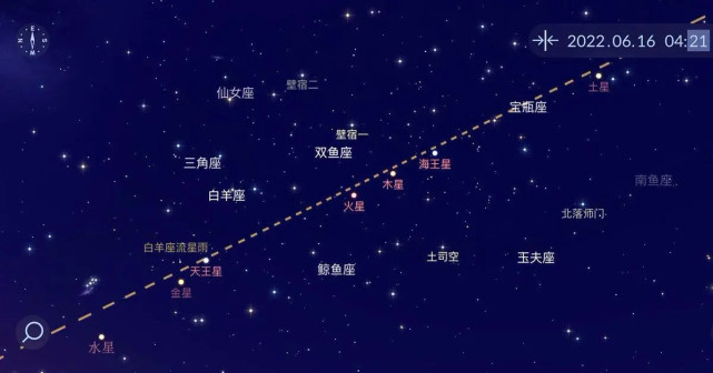 罕见地“七星连珠”或在六月出现，77年难得一遇，预示着什么？