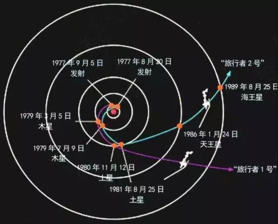 新发现一颗超级地球！30%都是水，仅100光年远，或存在生命