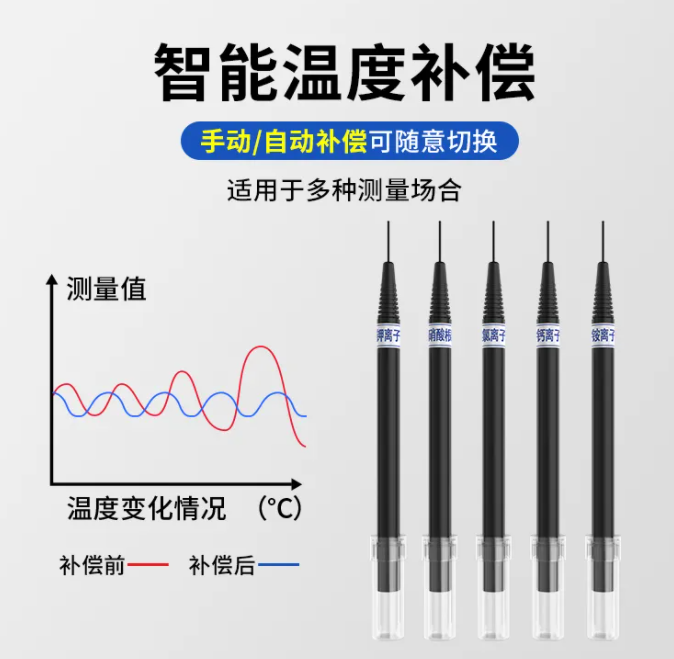 手持式水质监测仪在污水处理中的应用