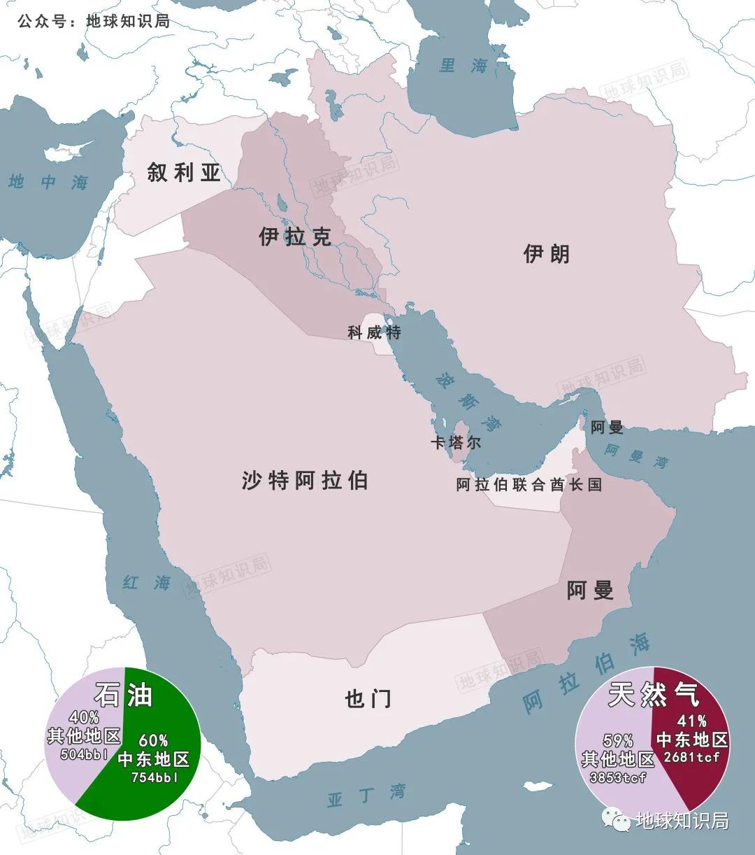 卡塔爾國家簡介（卡塔爾，憑什么這么有錢？- 地球知識局）